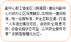 圓角矩形:副中(zhōng)心職工(gōng)宿舍區（朗清園）建設與副中(zhōng)心行政辦公區深度融合，實現統一(yī)建設标準、統一(yī)運維标準、安全互聯互通。打造“人車(chē)進出情況可控、消防安全隐患可防、設備設施狀态可監、公共安全服務可享”的新型智慧化社區。